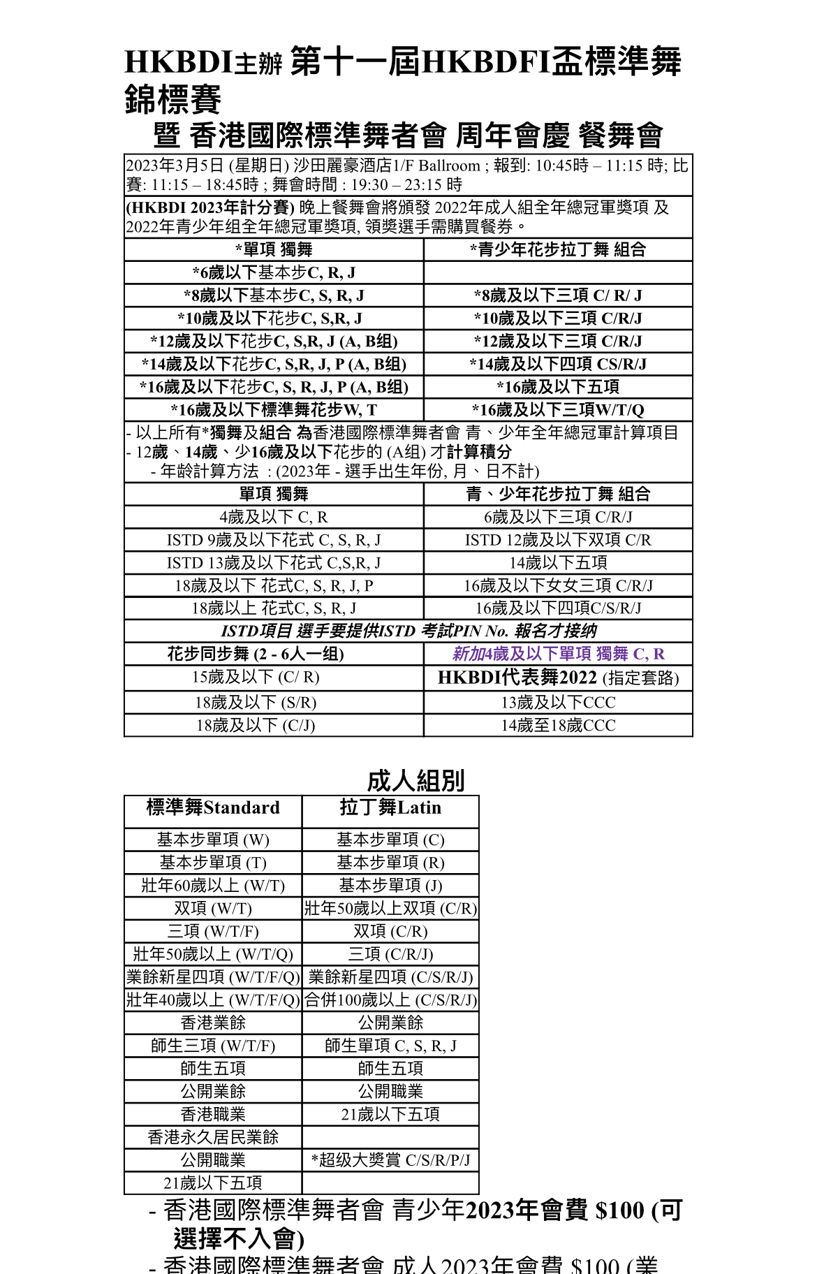 第11屆HKBDFI盃中文單張