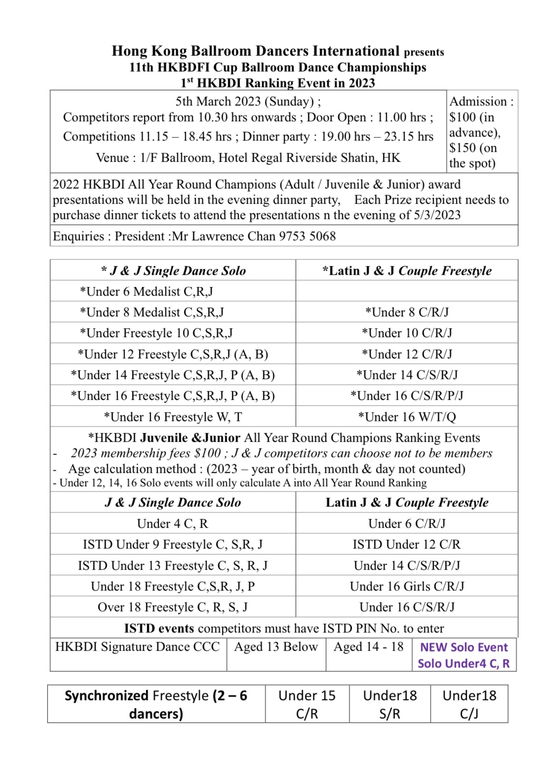 11th Handover Cup Entry Form English