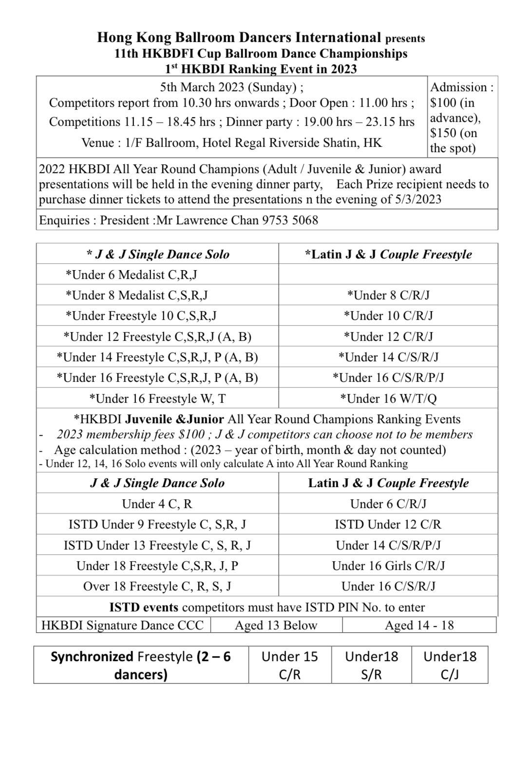 11th HKBDFI Cup Entry Form English